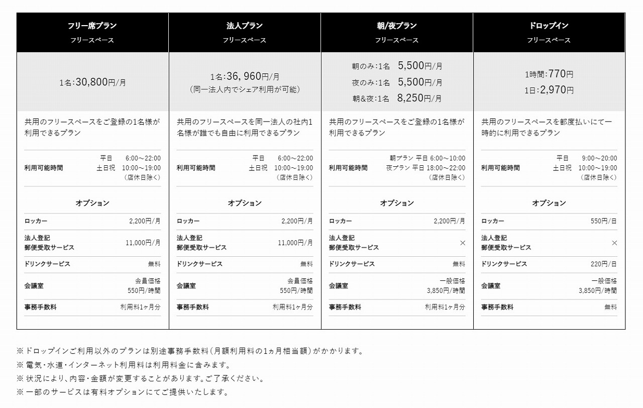 Q博多 月額会員 料金