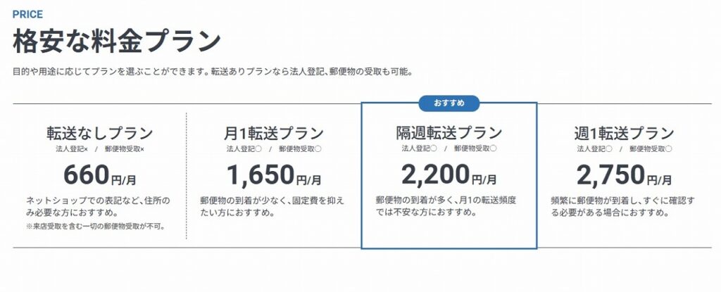 天神 GMOバーチャルオフィス 料金表