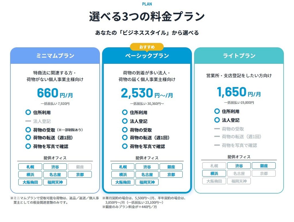 天神 DMMバーチャルオフィス 料金表